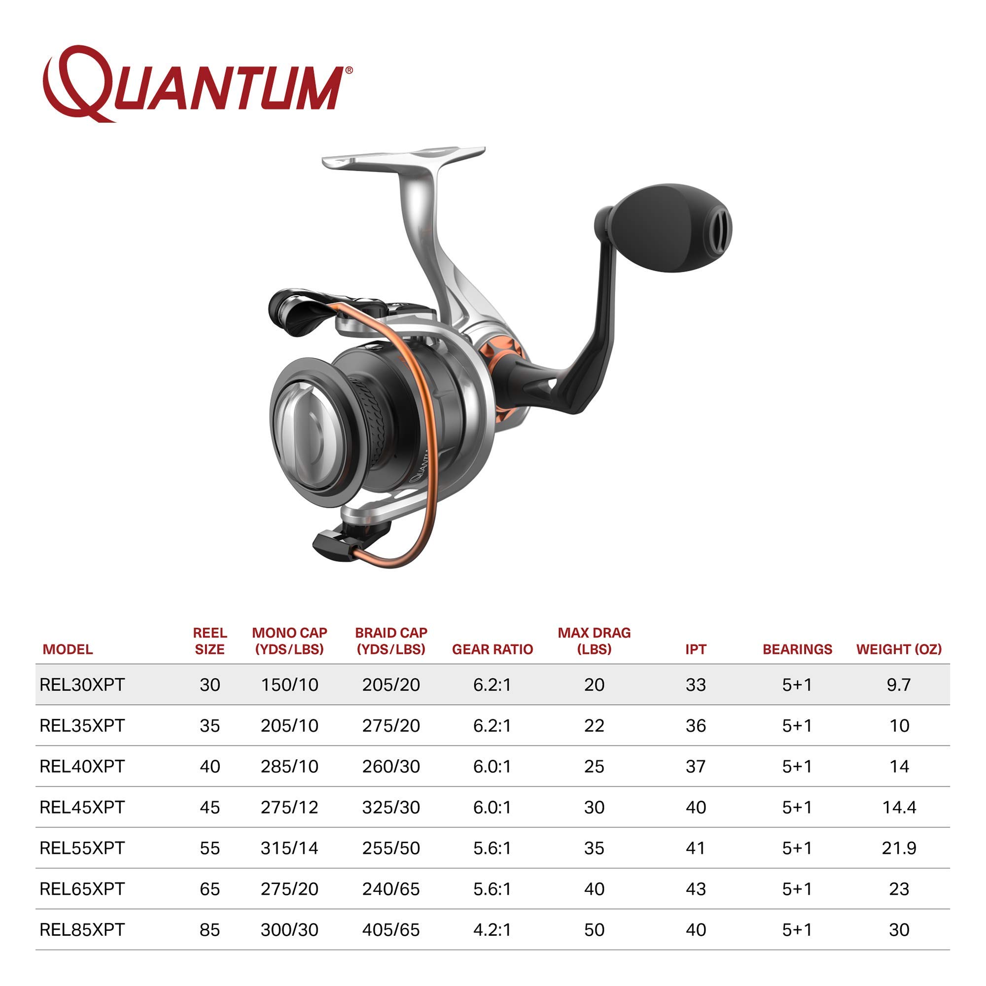 Amazon | Quantum Reliance スピニングフィッシングリール サイズ30